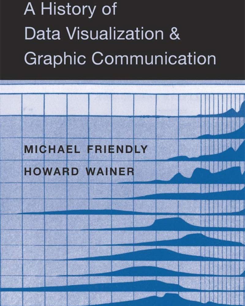 A History of Data Visualization and Graphic Communication by Michael Friendly and Howard Wainer